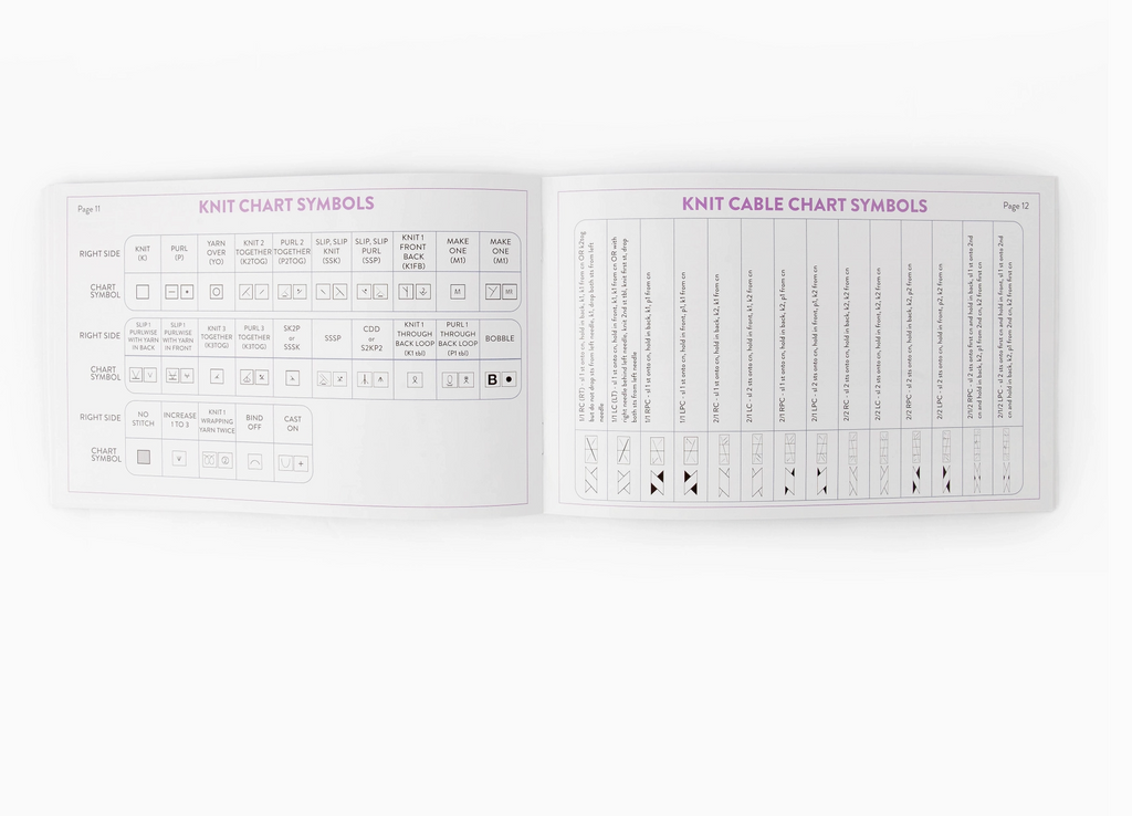 Twice Sheared Sheep Dawn's Handy Reference Guide to all Yarny Things