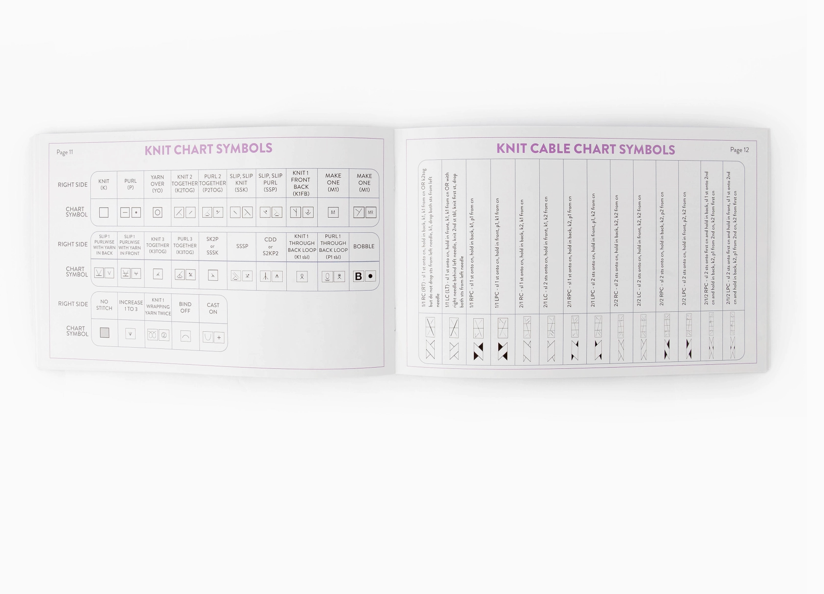 Twice Sheared Sheep Dawn's Handy Reference Guide to all Yarny Things